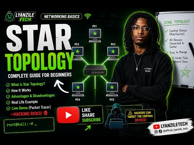 Star Topology Explained | Hub vs Switch & How Hackers Exploit Weak Networks 🔥