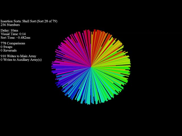 Over 70 Sorting Algorithms in Under an Hour - Smooth Disparity Circle