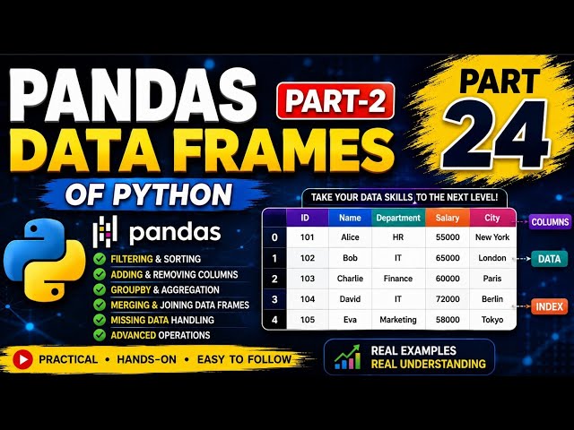 PANDAS DATAFRAMES in PYTHON #python#dataframes#pythontutorial#pandas#pythonforbeginners#trending#ai 