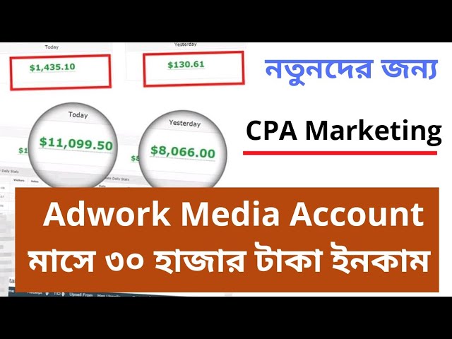 ✔️ How To Earn Money From Adwork Media account || Best CPA Marketplace For Beginners 2020 ||