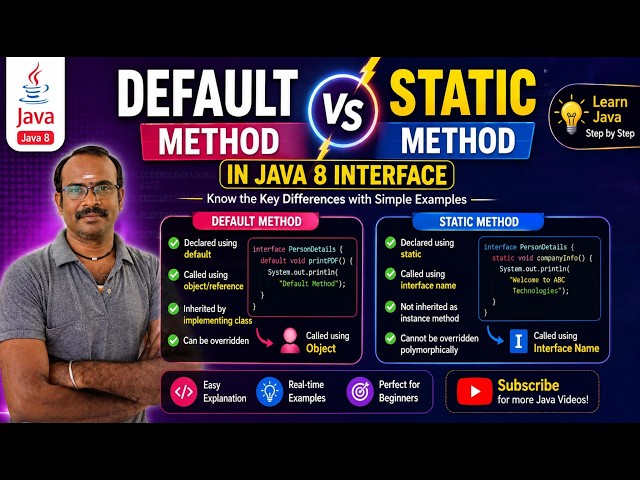 Default Method vs Static Method in Java 8 Interface | Key Differences Explained in Tamil