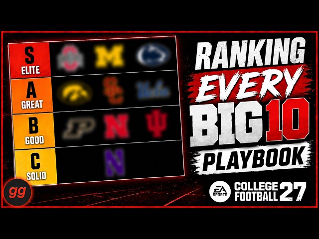 Ranking EVERY Big Ten Playbook in College Football 27