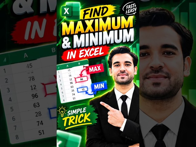 How to Find MAX & MIN in Excel in Seconds! 🔥 | Excel MAX MIN Formula #Shorts.