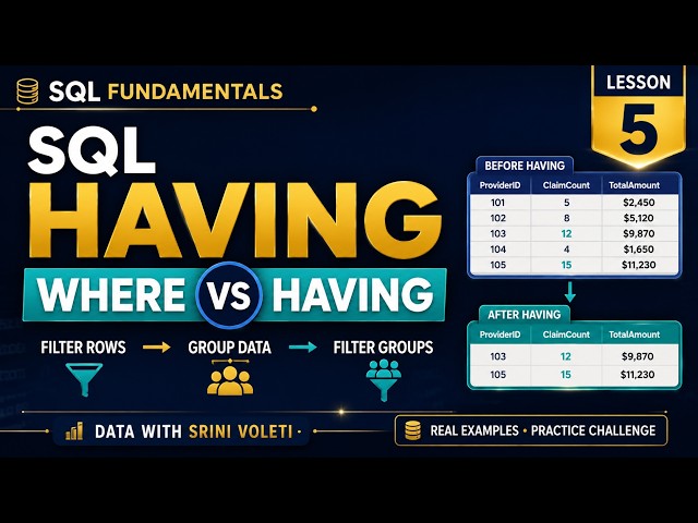 SQL HAVING Clause Explained | WHERE vs HAVING with Real Examples | Lesson 5