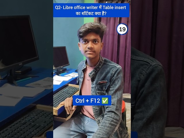 Genius CCC quizzes #challenge #shorts