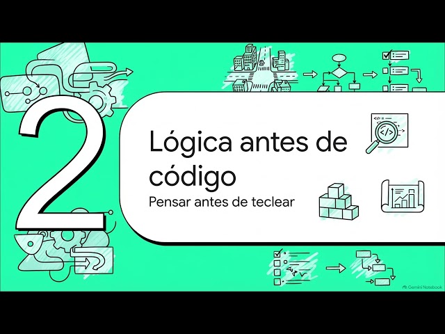 ¿Qué es la programación? | De un problema a una solución