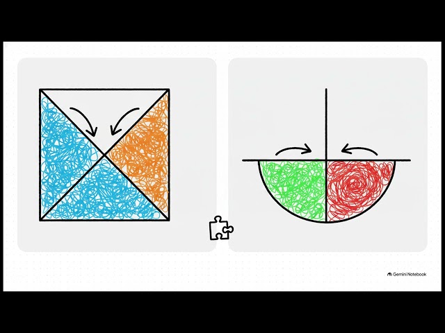 Math 124: Section 1.1 Angles