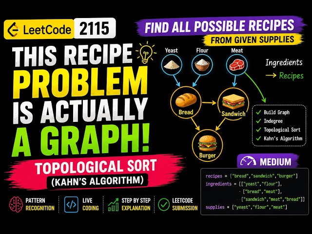 LeetCode 2115: Find All Possible Recipes | Topological Sort (Kahn's Algorithm) Explained