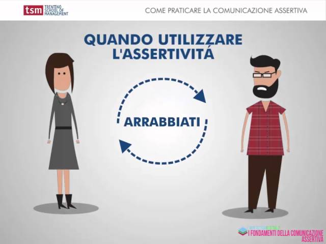 BD – I fondamenti della comunicazione assertiva - Presentazione