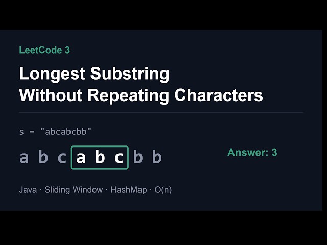 Longest Substring Without Repeating Characters | Sliding Window | LeetCode 3 #java #leetcode #dsa