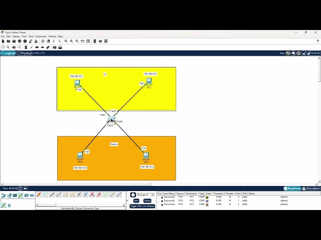 VLAN Fundamentals for Beginners | Broadcast Domain Explained | Cisco Packet Tracer Tutorial