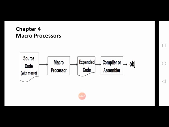 Chapter 4 macro processor