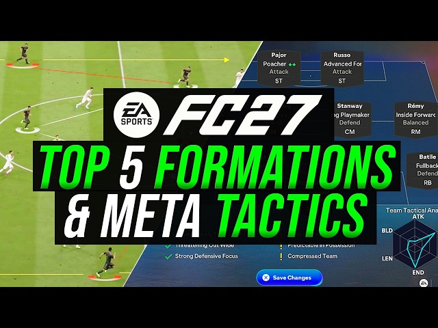 TOP 5 Formations & META Tactics with Roles in FC 27