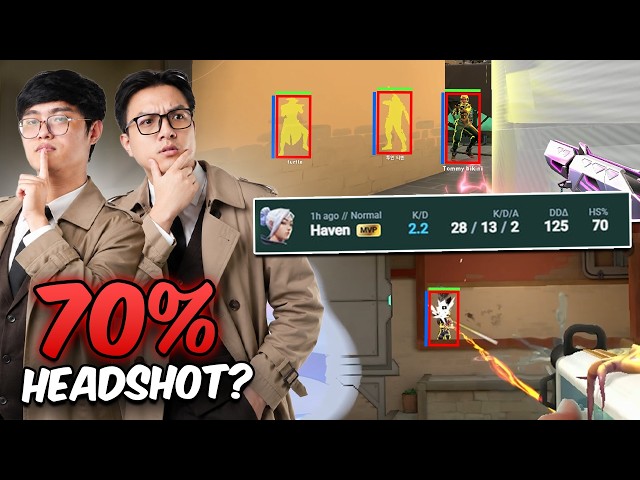 Check Đơn Tố Cáo Hack Trong Chung Kết Giải Cộng Đồng