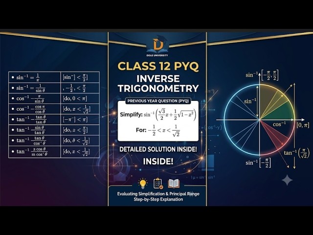Inverse Trigonometry Functions - Class 12 Maths