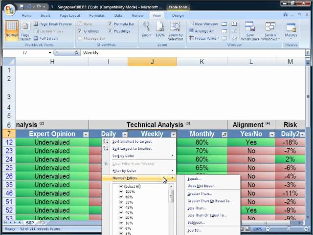 A Guide To APF Expert Stock Screener