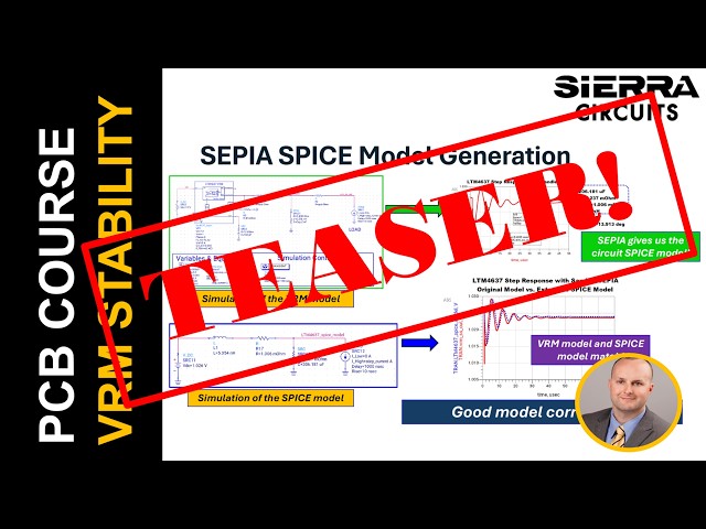 Automated Non-Linear VRM Stability in Under a Minute | Webinar Teaser | Sierra Circuits