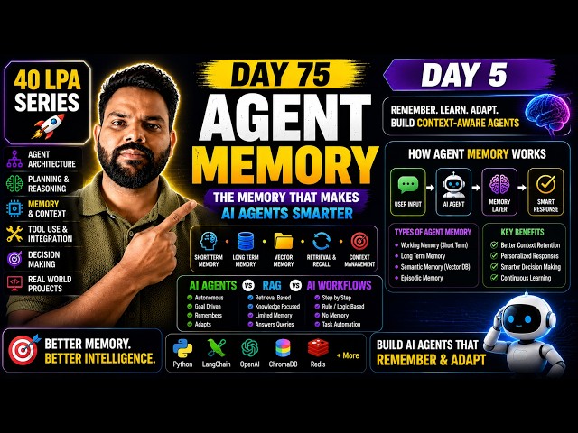 Agentic AI Tutorial for Beginners | Day 5 | 40 LPA Roadmap | Build AI Agents from Scratch (Hindi)