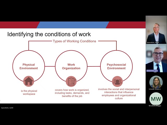 Accelerate health outcomes at your organization with Total Worker Health