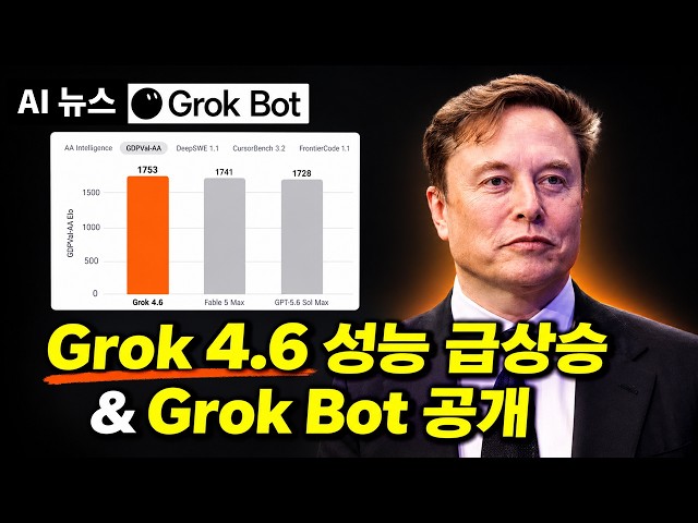 AI News - Grok 4.6 and Grok Bot, OpenAI Computer History, Ultrafast, Anthropic Riemann Hypothesis...