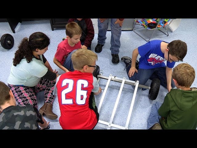 Community Projects: Hands-On Learning With a Purpose