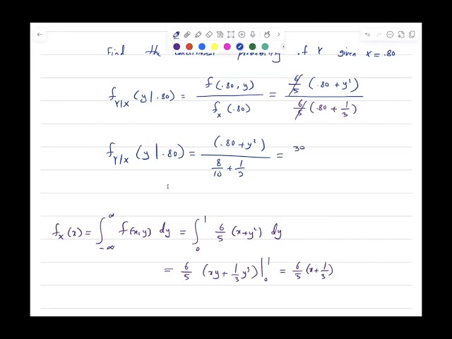Conditional Probability Density Function of Y Given that X =x