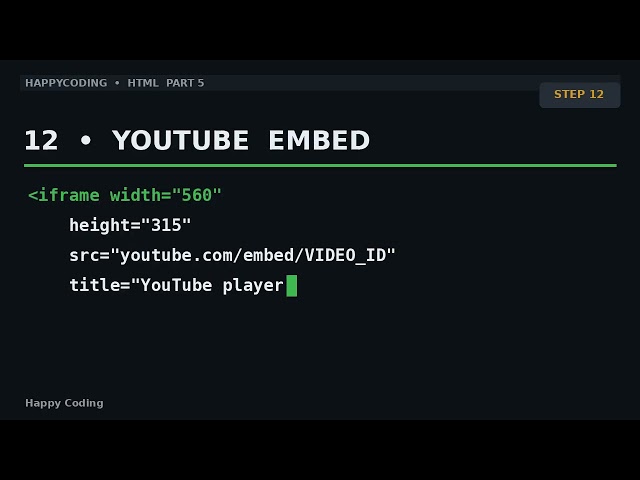 HTML Part 5 | Images, Audio, Video & Iframe Complete Tutorial