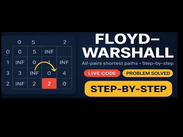 Floyd–Warshall Algorithm Made Easy | Find All-Pairs Shortest Paths with Examples.