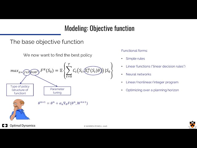 Sequential decision video modules - Universal modeling framework (detailed)