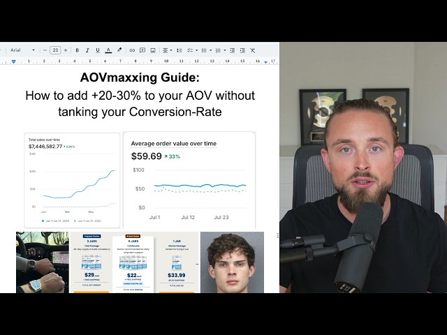 Guide: Increase AOV +20-30%