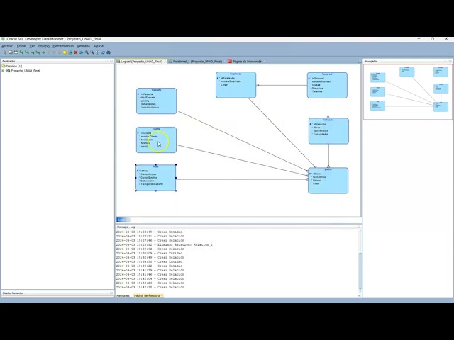 ORACLE DATA MODELER E INGENIERIA RELACIONAL