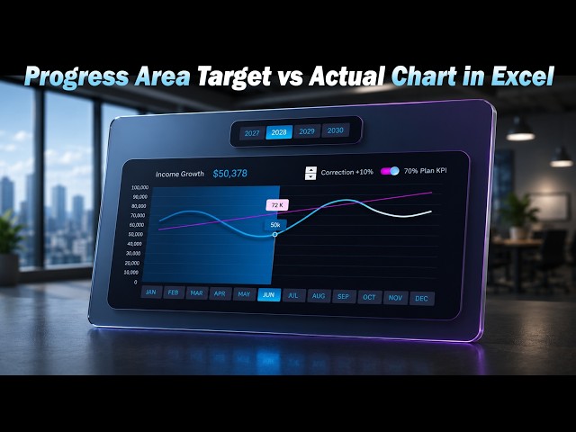 Create a Progress Area Target vs Actual Chart in Excel for KPI Tracking Dashboard