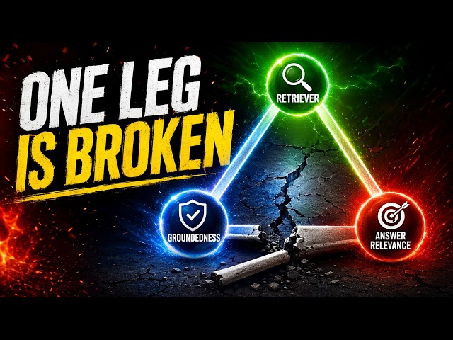 The RAG Triad Has One Broken Leg — And It's Pointed At Your Retriever