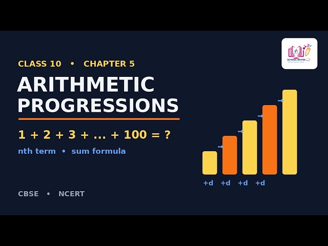 Arithmetic Progressions Class 10 Maths | CBSE Chapter 5 Full Chapter (NCERT)