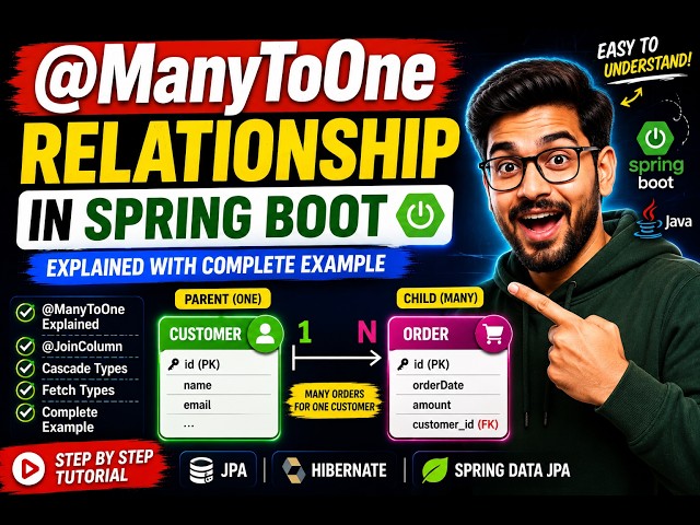 @ManyToOne Relationship in Spring Boot | JPA & Hibernate Complete Example @learn_JavaDaily
