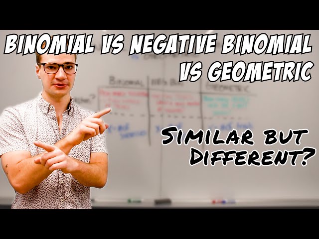 Binomial vs Negative Binomial vs Geometric Distributions