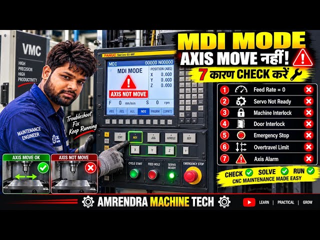 MDI Mode में Axis Move नहीं हो रहा? | CNC Axis Movement Problem के 7 कारण
