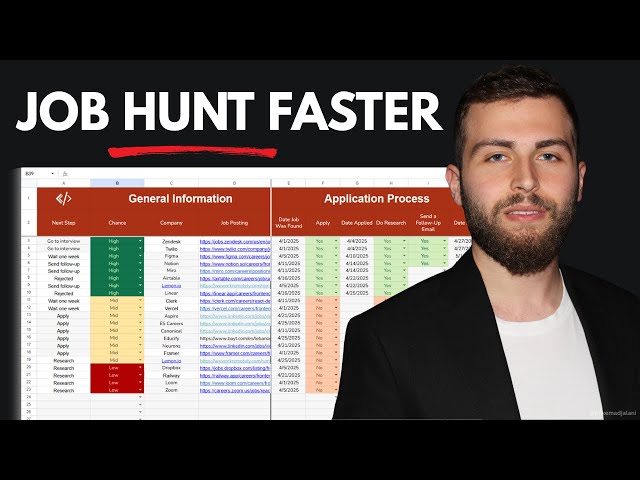 How To Track 100+ Developer Applications With One Simple Spreadsheet (Free Template)