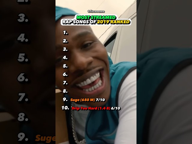 BIGGEST songs of 2019 #2019 #biggest #song #rap #review
