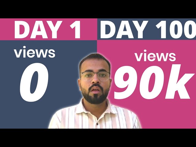 How to Grow on Instagram Reels Fast 🚀 Complete Growth Guide