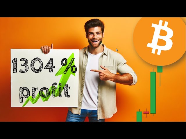 Boost Your Wealth with the Combined BinH and Cluc V8 Hyper Trading Algorithm!