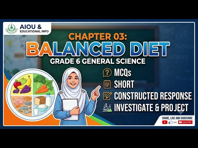 Grade 6 General Science/Balanced Diet/Chapter 3/Unit 3