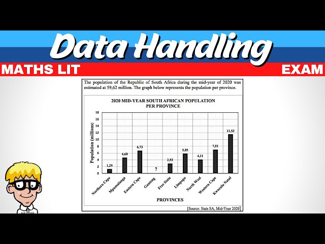 Exam Questions | Data Handling Maths Lit
