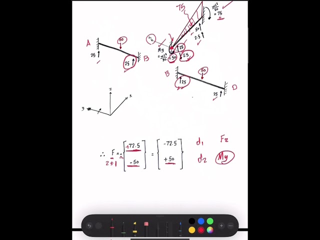 Advanced topics (2) - Structural analysis 3