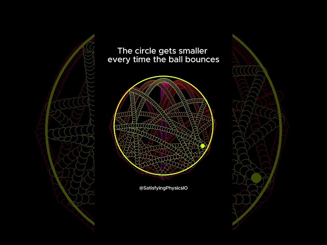 I’ve heard this before… #shorts #shortsasmr #oddlysatisfying  #python #coding  #programming #asmr