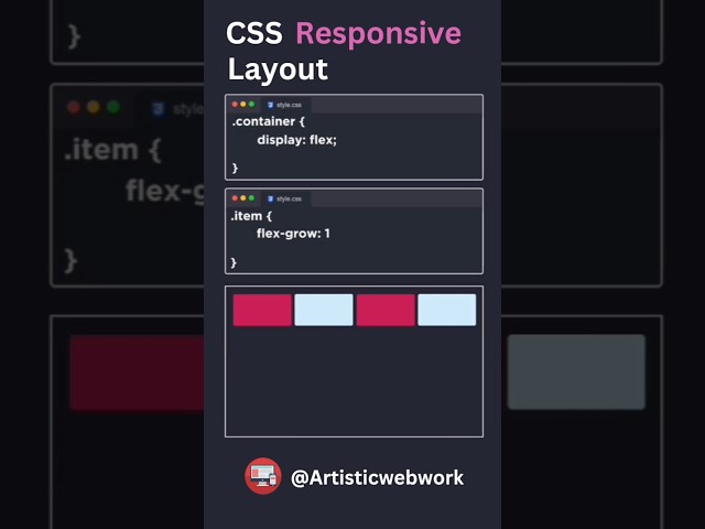 Mastering Css Responsive Layouts: A Comprehensive Guide