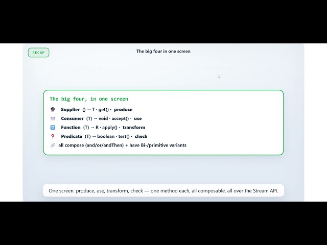 JAVA 8: Topic 4 -  big four functional Interface(Consumer, Supplier, Predicate , function deep dive)