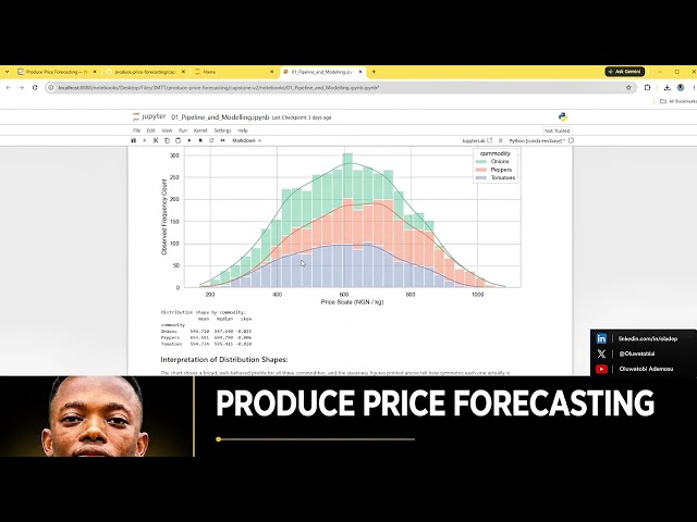 Produce Price Forecasting Using Machine Learning | 3MTT Data Science Capstone Project