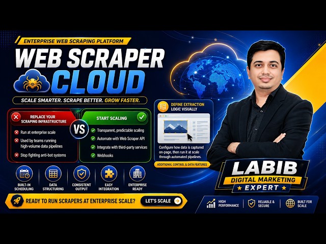 Web Scraper Cloud, Enterprise Web Scraping Platform, Web Scraping Tutorial, Data Extraction Tools