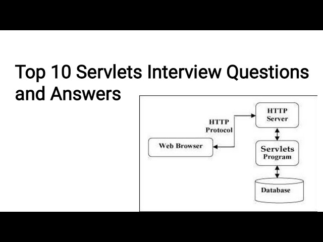 Top 10 Java Servlets Interview Questions and Answers
